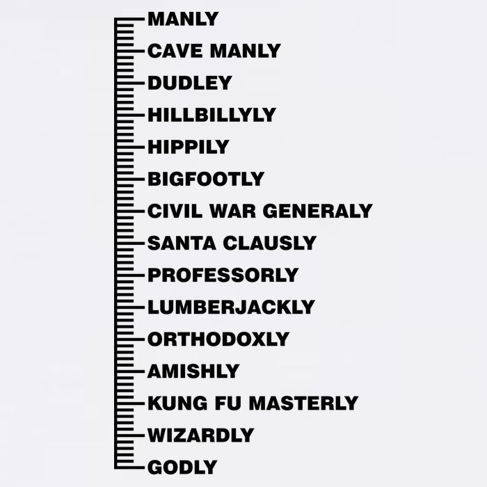 Beardly Manly Beard Growth Chart Garment-Dyed Sweatshirt