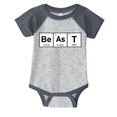 Beast Table of Elements Infant Baby Jersey Bodysuit