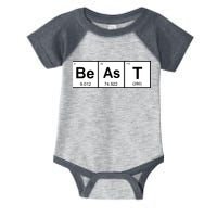 Beast Table of Elements Infant Baby Jersey Bodysuit