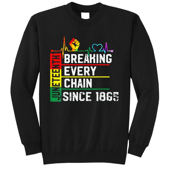 Breaking Every Chain Since 1865 Juneteenth Black History Sweatshirt