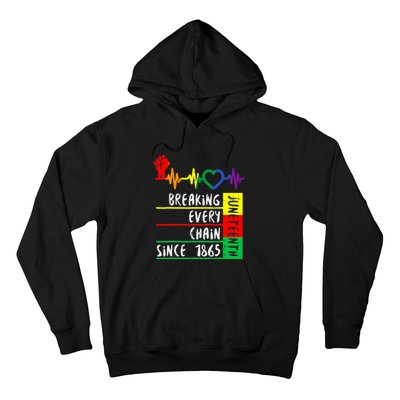 Breaking Every Chain Since 1865 Juneteenth Independence Day Hoodie