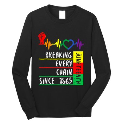 Breaking Every Chain Since 1865 Juneteenth Independence Day Long Sleeve Shirt