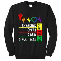 Breaking Every Chain Since 1865 Juneteenth Independence Day Sweatshirt