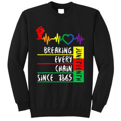 Breaking Every Chain Since 1865 Juneteenth Independence Day Sweatshirt