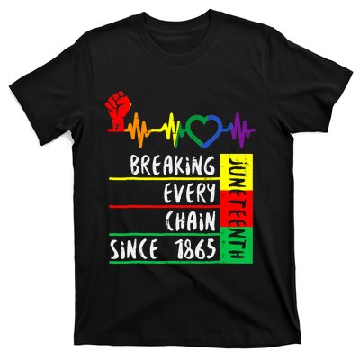 Breaking Every Chain Since 1865 Juneteenth Independence Day T-Shirt