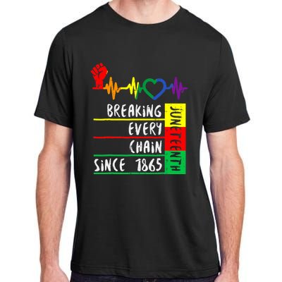 Breaking Every Chain Since 1865 Juneteenth Independence Day Adult ChromaSoft Performance T-Shirt