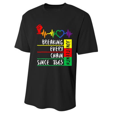 Breaking Every Chain Since 1865 Juneteenth Independence Day Performance Sprint T-Shirt