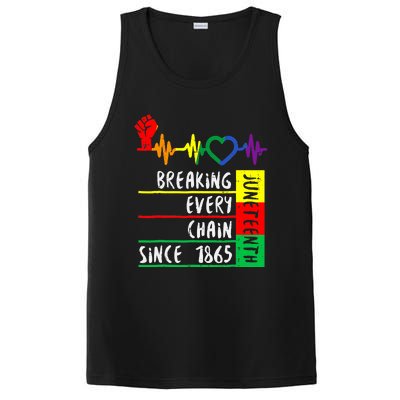 Breaking Every Chain Since 1865 Juneteenth Independence Day PosiCharge Competitor Tank