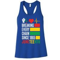 Breaking Every Chain Since 1865 Junzeenth Black History Gift Women's Racerback Tank