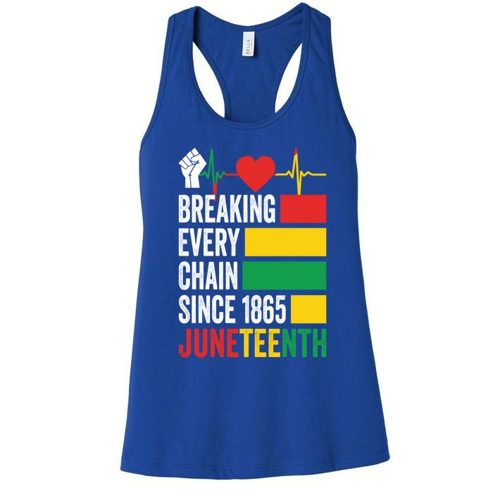 Breaking Every Chain Since 1865 Junzeenth Black History Gift Women's Racerback Tank