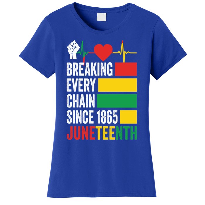 Breaking Every Chain Since 1865 Junzeenth Black History Gift Women's T-Shirt