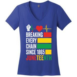 Breaking Every Chain Since 1865 Junzeenth Black History Gift Women's V-Neck T-Shirt