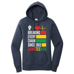 Breaking Every Chain Since 1865 Junzeenth Black History Gift Women's Pullover Hoodie