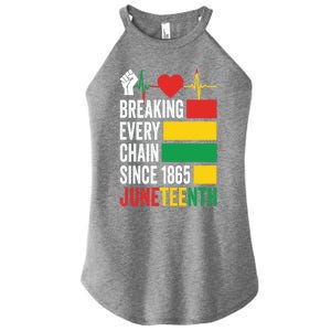 Breaking Every Chain Since 1865 Junzeenth Black History Gift Women's Perfect Tri Rocker Tank