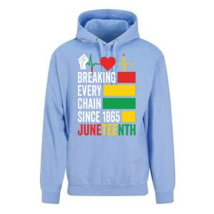 Breaking Every Chain Since 1865 Junzeenth Black History Gift Unisex Surf Hoodie