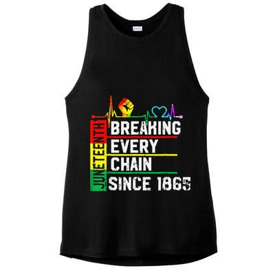 Breaking Every Chain Since 1865 Juneteenth Black History Ladies PosiCharge Tri-Blend Wicking Tank