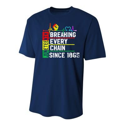 Breaking Every Chain Since 1865 Juneteenth Black History Youth Performance Sprint T-Shirt