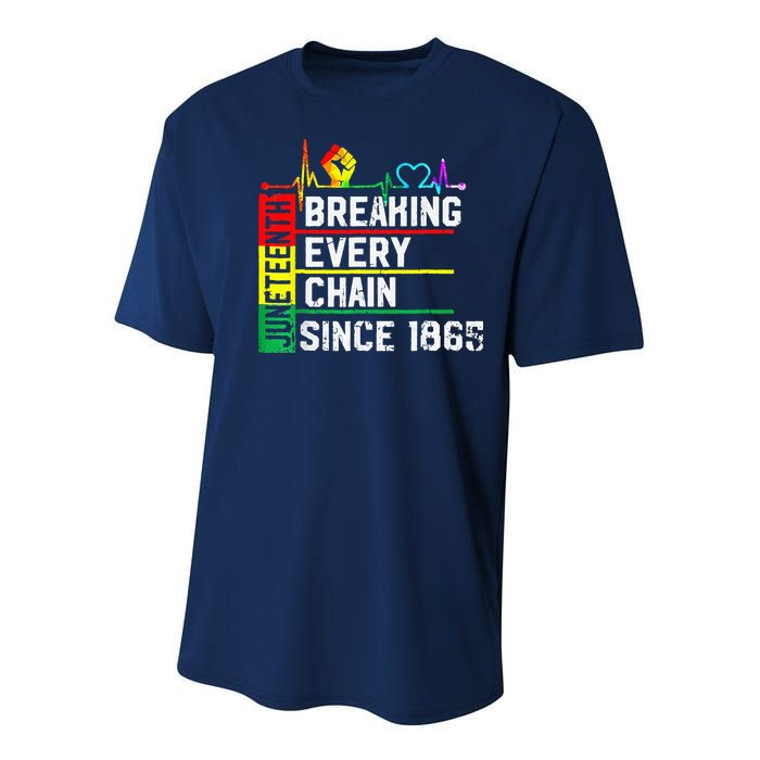 Breaking Every Chain Since 1865 Juneteenth Black History Youth Performance Sprint T-Shirt
