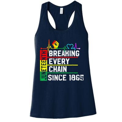 Breaking Every Chain Since 1865 Juneteenth Black History Womens Tank Top