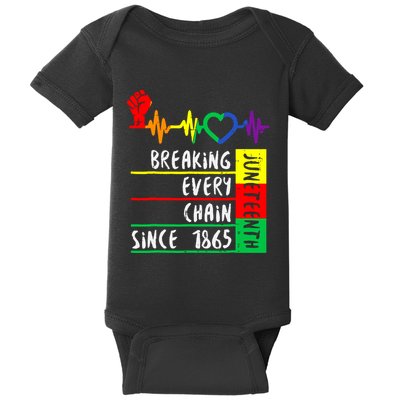 Breaking Every Chain Since 1865 Juneteenth Independence Day Baby Bodysuit