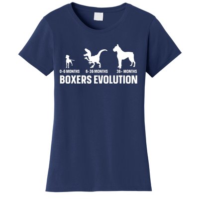 Boxers Evolution Design For A Boxer Owner Women's T-Shirt