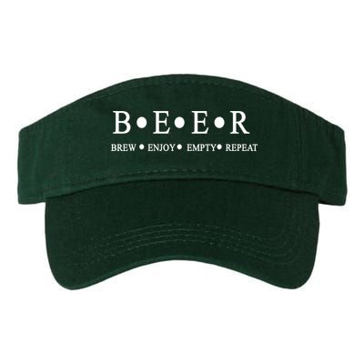 Beer Brewer Funny Craft Beer Brewmaster Visor