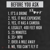 Before You Ask Drone Funny Drone Trucker Hat