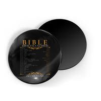 Bible Emergency Hotline Numbers Bible Verse Scripture Magnet