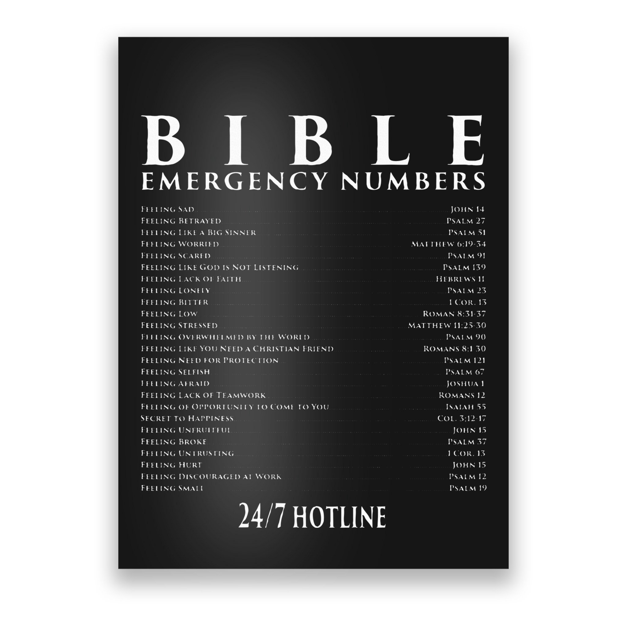 Bible Emergency Hotline Numbers Cool Christian Poster
