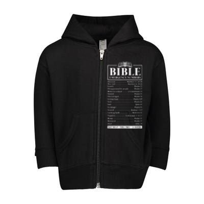 Bible Emergency Numbers Hotline Christian Verses Scriptures Toddler Zip Fleece Hoodie