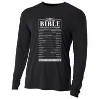 Bible Emergency Numbers Hotline Christian Verses Scriptures Cooling Performance Long Sleeve Crew