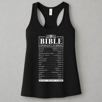 Bible Emergency Numbers Hotline Christian Verses Scriptures Womens Tank Top