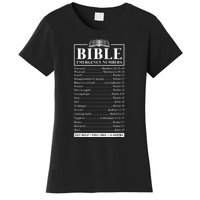 Bible Emergency Numbers Hotline Christian Verses Scriptures Women's T-Shirt