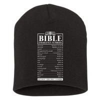 Bible Emergency Numbers Hotline Christian Verses Scriptures Short Acrylic Beanie