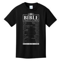 Bible Emergency Numbers Hotline Christian Verses Scriptures Kids T-Shirt