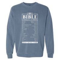 Bible Emergency Numbers Hotline Christian Verses Scriptures Garment-Dyed Sweatshirt