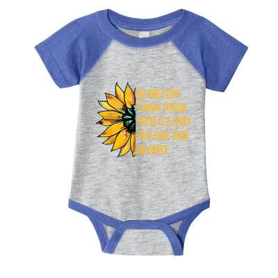 Behind Every Strong Person There Is A Story That Gave Them Infant Baby Jersey Bodysuit