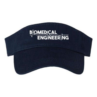 Biomedical Engineering Scientist Biomed Bioengineering BME Valucap Bio-Washed Visor