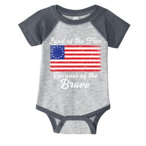 Betsy Ross Land Of The Free Because Of The Brave Infant Baby Jersey Bodysuit