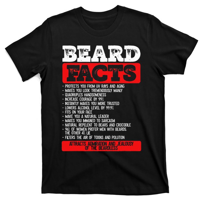 Beard Facts Beard Lover T-Shirt