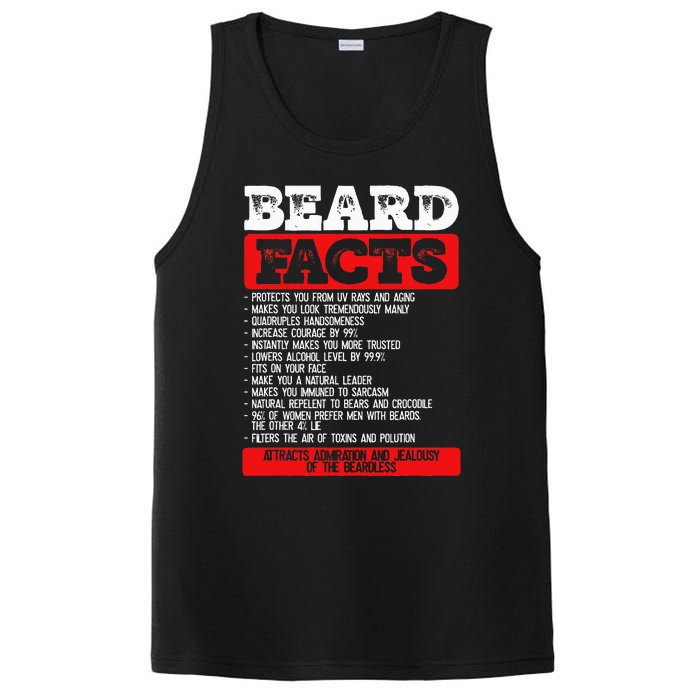 Beard Facts Beard Lover PosiCharge Competitor Tank