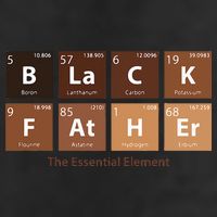 Black Father Essential Element Father's Day Funny Black Dad 15oz Campfire Ceramic Mug
