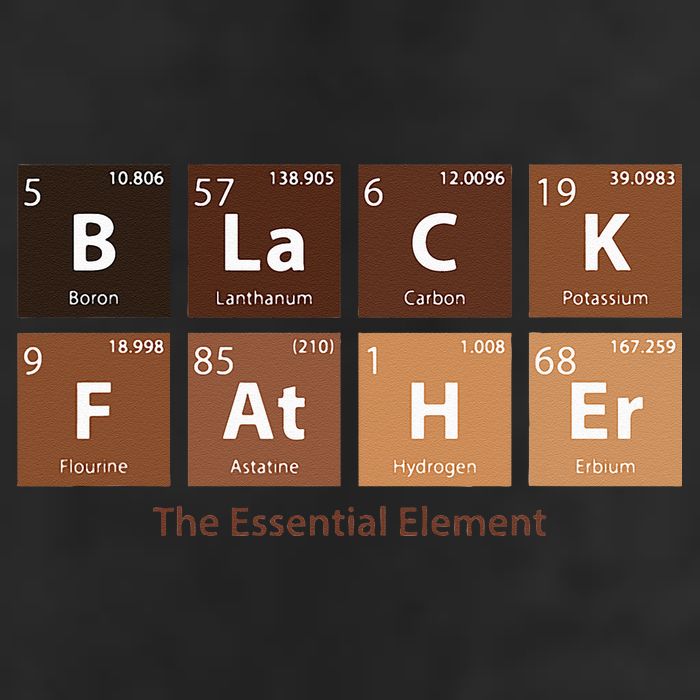 Black Father Essential Element Father's Day Funny Black Dad 15oz Campfire Ceramic Mug