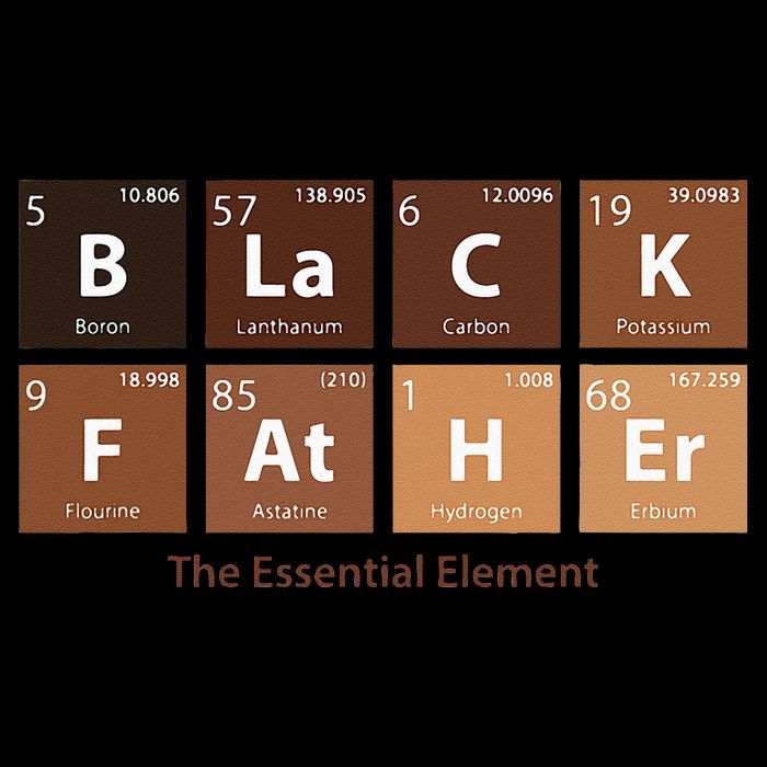 Black Father Essential Element Father's Day Funny Black Dad Sustainable Beanie