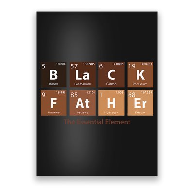Black Father Essential Element Father's Day Funny Black Dad Poster