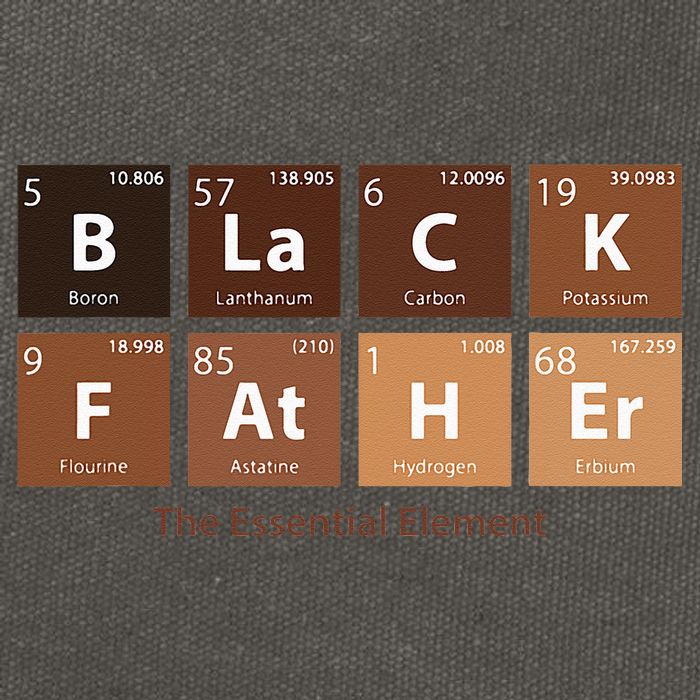 Black Father Essential Element Father's Day Funny Black Dad Cotton Canvas Backpack
