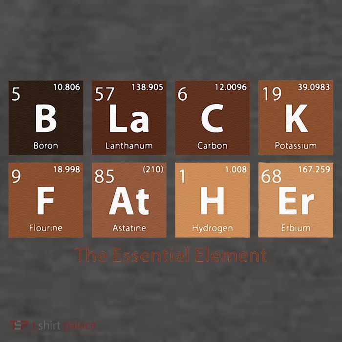 Black Father Essential Element Father's Day Funny Black Dad Vector Backpack