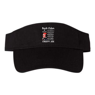 Buck Fiden I Do Not Like Your Border With No Wall Us Flag Visor