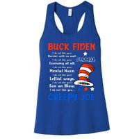 Buck Fiden I Do Not Like Your Border With No Wall Women's Racerback Tank