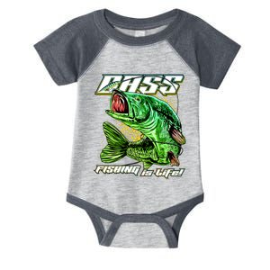 Bass Fishing Is Life Infant Baby Jersey Bodysuit